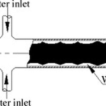 Core-Annular Flow (CAF)