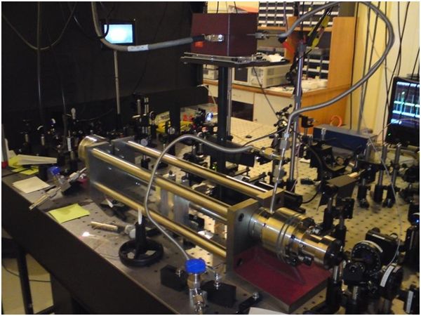 Cavity ring down spectroscopy