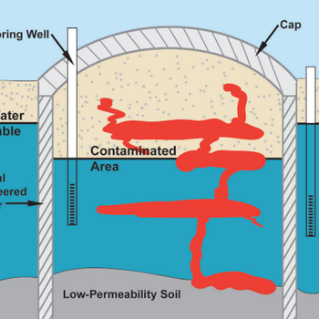 Vertical Engineered Barrier (VEB)