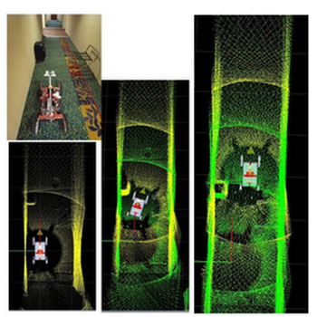 TK-Scanner